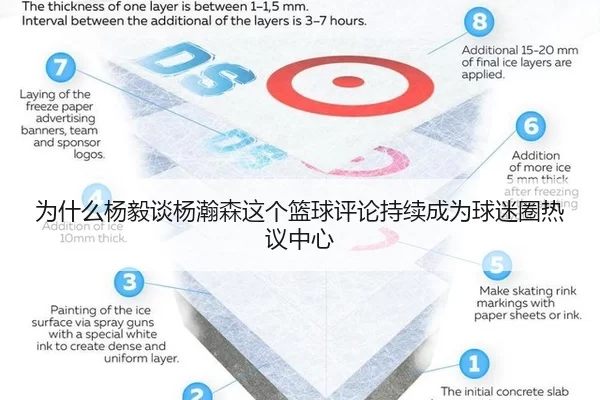 为什么杨毅谈杨瀚森这个篮球评论持续成为球迷圈热议中心